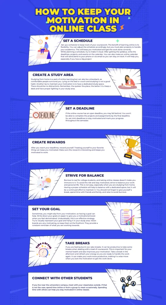 This infographic tells the tips on how to stay motivated in online class