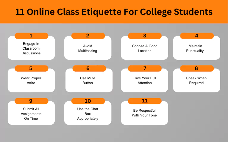 The image shows 11 online class etiquette students need to follow