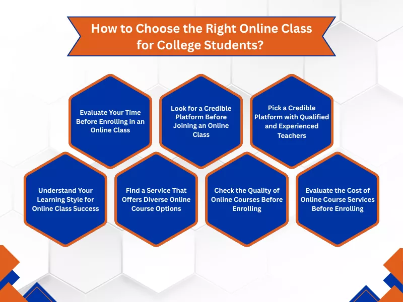The image is showing tips to choose the Right Online Class for College Students
