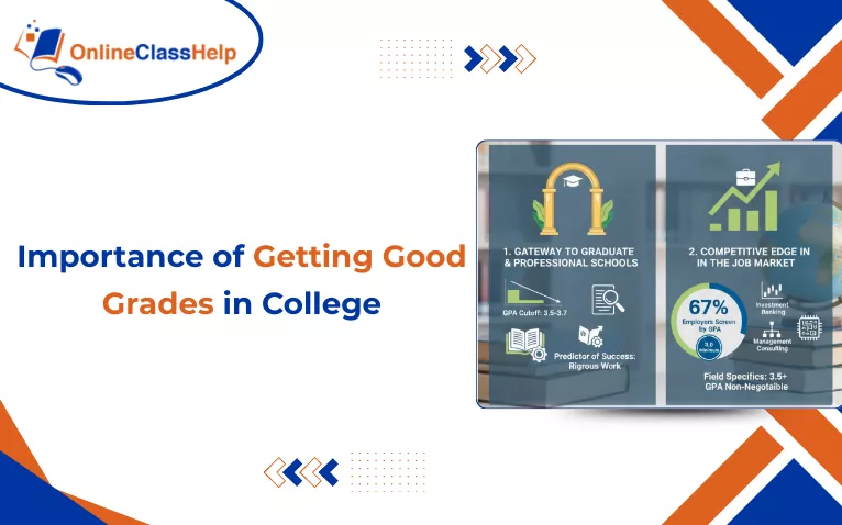 Importance of getting good grades in college