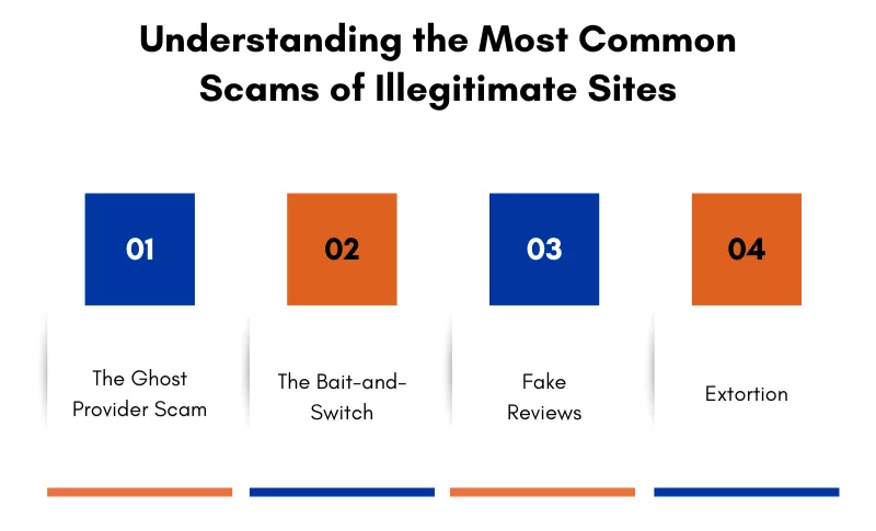 4 ways scammers scam students, including by providing fake reviews, extortion, etc.