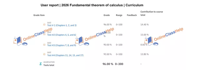 Gradebook screenshot