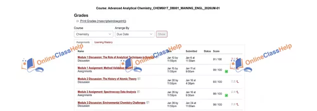 Gradebook screenshot