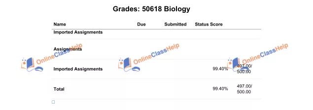 Gradebook screenshot